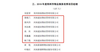 2020年1月6日，建業(yè)物業(yè)鄭州區(qū)域城市花園片區(qū)環(huán)境專家秦曉蘭、森林半島片區(qū)管家專家郭鳳玲、森林半島片區(qū)高級經(jīng)理劉永敢、城市花園片區(qū)經(jīng)理高歡、聯(lián)盟新城片區(qū)管家專家梁鑫鑫、二七片區(qū)環(huán)境專家楊蘭艷獲評“2019年度鄭州市物業(yè)服務優(yōu)秀項目經(jīng)理”榮譽稱號。